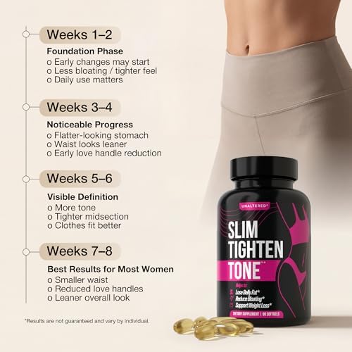 UNALTERED Quemador de Grasa Abdominal para Mujeres - Cintura Delgada, Pérdida de Grasa Abdominal, Reducción de Inflamación - Pastillas Naturales para - imagen 4