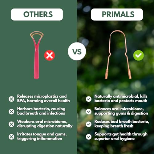 Raspador de Lengua PRIMALS de Cobre - Aliento Fresco y Mejora de la Salud Oral - Limpiador Ayurvédico Natural para Detox Diario - Resistente a la - imagen 4