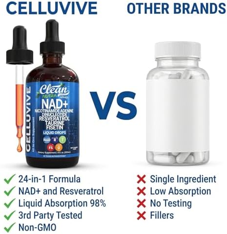 Suplemento Líquido de NAD Liposomal y Resveratrol para Mujeres con Taurina, Fisetina, Semilla de Uva y Más - CelluVive de Clean Nutra 4oz - imagen 7