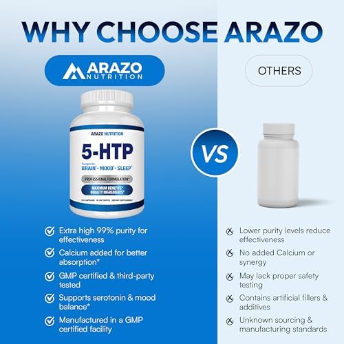5-HTP 200 MG por Porción con Calcio para Ánimo y Sueño – Apoya un Estado de Ánimo Calmado y Relajado – 99% Alta Pureza – 120 Cápsulas – Arazo - imagen 7