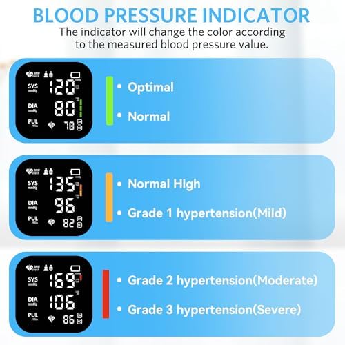 Monitoreo de Presión Arterial BESTEK, Monitor Automático de Brazo para Uso en Casa, Digital con Pantalla LED Grande y Voz, Ajustable (9-17) - imagen 2