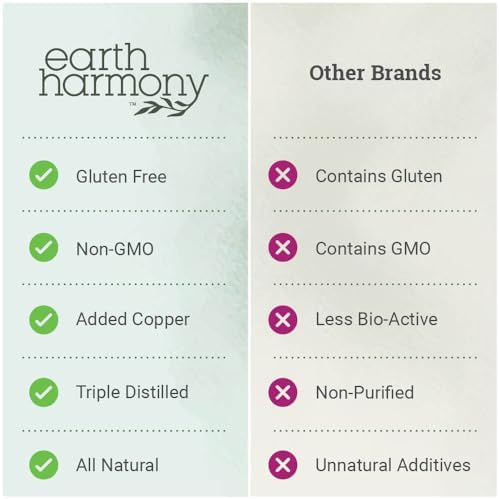 Clorofila Líquida Earth Harmony 2 oz, Gotas Veganas para Apoyo Inmunológico y Desodorante Interno Natural, Limpieza Detox con Glicerina Orgánica - imagen 5