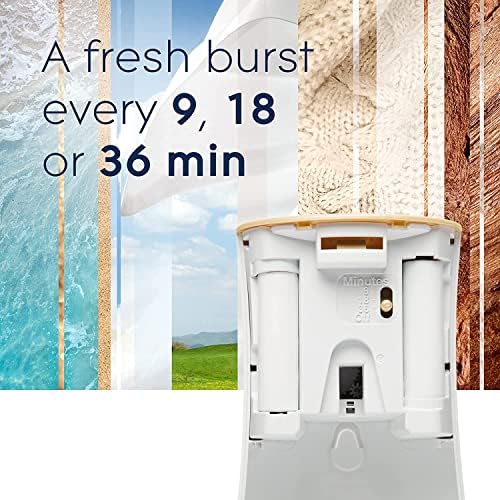 Aerosol Ambientador en Spray AIR FRESHENER - imagen 5