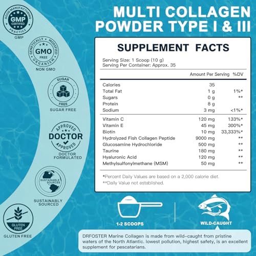 Polvo de Péptidos de Colágeno Marino DRFOSTER para Soporte Articular, Colágeno Hidrolizado Tipo I y III con MSM, GC, Ácido Hialurónico y Vitamina C - imagen 2