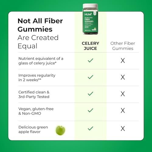 Gomitas de Fibra de Jugo de Apio HUM para Adultos, Suplemento Prebiótico Sin Gluten, 60 Unidades para Detoxificación y Salud Digestiva - imagen 8