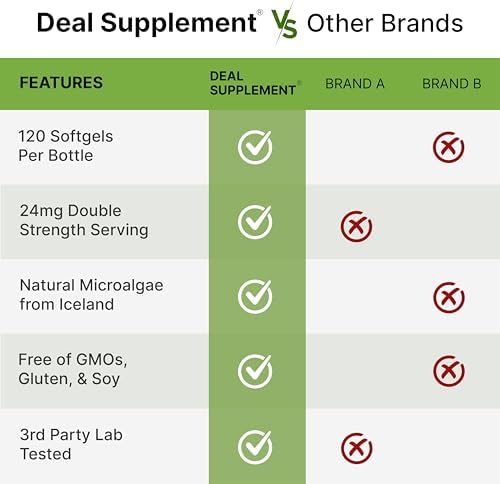 SUPLEMENTO DEAL Astaxantina 24mg por Porción (12mg por Cápsula), 120 Softgels – Doble Fuerza de Microalgas – Suplemento Antioxidante para Piel, Ojos, - imagen 5