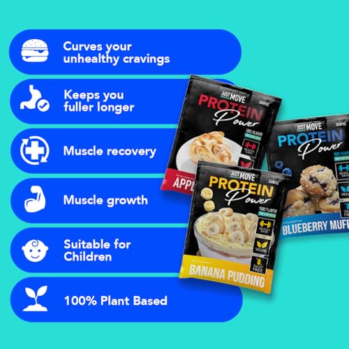Paquete de Muestras de Proteína Just Move - 7 Sabores - imagen 4