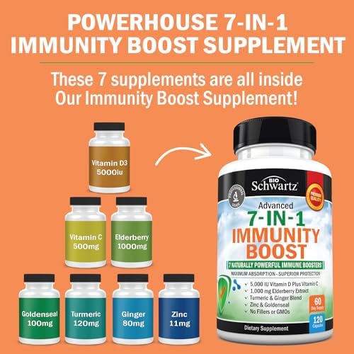 Suplemento de Soporte Inmunológico con Zinc, Vitamina C, Vitamina D 5000 IU, Saúco y Jengibre - Vitaminas para la Inmunidad Aprobadas por Médicos - - imagen 2