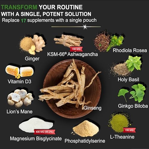 Gomitas DLNIA de Magnesio Glicinato para Estrés y Soporte de Cortisol | Enfoque Calmado de Día, Sueño Profundo de Noche | 17 en 1 con KSM-66® - imagen 2