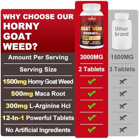 Suplemento Masculino Horny Goat Weed 12 en 1, Máxima Potencia con Maca, Tongkat Ali, Ginseng y Saw Palmetto, 60 Cápsulas para Energía y Rendimiento - imagen 5