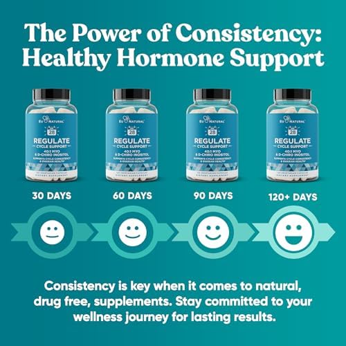 Regulador de Ciclo - Balance Hormonal para Mujeres con 2000 mg de Myo-Inositol y 50 mg de D-Chiro Inositol - 120 Cápsulas Veganas para Apoyo - imagen 7