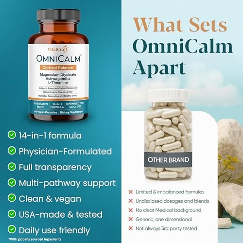 Suplementos OmniCalm de Cortisol para Mujeres y Hombres | Reductor y Gestor de Cortisol con Ashwagandha Sensoril, L-Theanina Suntheanine, Magnesio - imagen 8