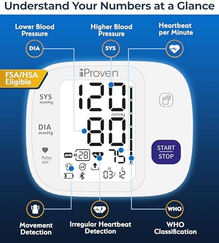 Monitor de Presión Arterial iProven Bluetooth para Uso en Casa - Brazo Superior con Integración de App, Operación de Un Solo Toque y Pantalla Grande - imagen 4