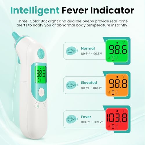 Termómetro para Adultos y Niños, Termómetro de Oído para Bebés Preciso con Indicador de Fiebre de 3 Colores, Memoria de 40 Lecturas, Modo Silencioso - imagen 4