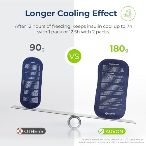Maleta de viaje AUVON para insulina expandible con 2 paquetes de hielo de 180g, 10-12.5H de refrigeración, bolsa aislante portátil para plumas de - imagen 2