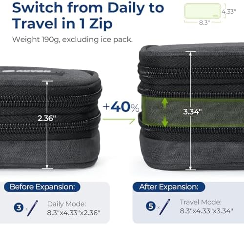 Maleta de viaje AUVON para insulina expandible con 2 paquetes de hielo de 180g, 10-12.5H de refrigeración, bolsa aislante portátil para plumas de - imagen 3