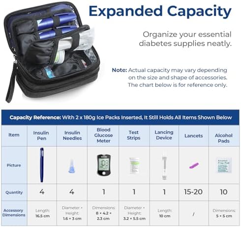 Maleta de viaje AUVON para insulina expandible con 2 paquetes de hielo de 180g, 10-12.5H de refrigeración, bolsa aislante portátil para plumas de - imagen 4