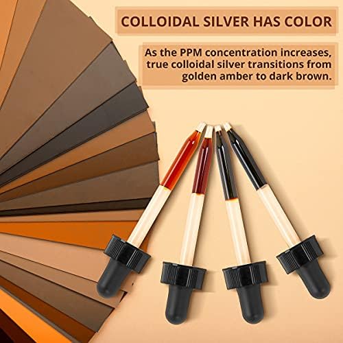 Ultra Silver® Plata Coloidal | 500 PPM, 4 Oz (118 mL) | Suplemento Mineral Líquido | Verdadera Plata Coloidal - con Gotero - imagen 6