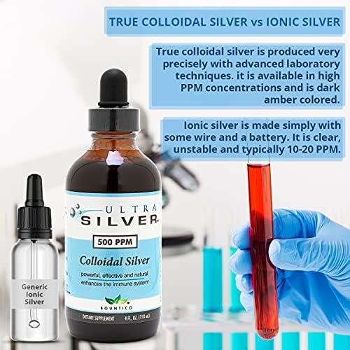 Ultra Silver® Plata Coloidal | 500 PPM, 4 Oz (118 mL) | Suplemento Mineral Líquido | Verdadera Plata Coloidal - con Gotero - imagen 7