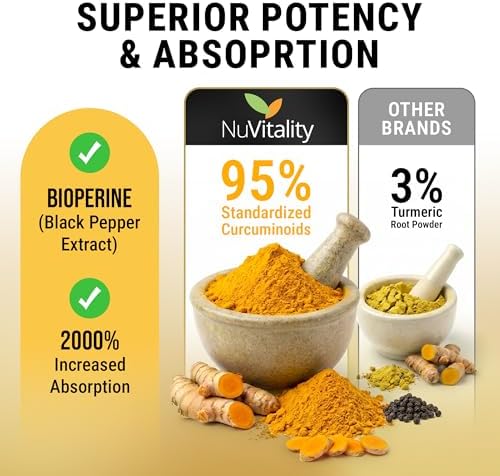 Suplemento de Cúrcuma Curcumina con Extracto de Pimienta Negra (Piperina) - 95% Curcuminoides para Soporte Articular y Saludable de Inflamación - - imagen 3