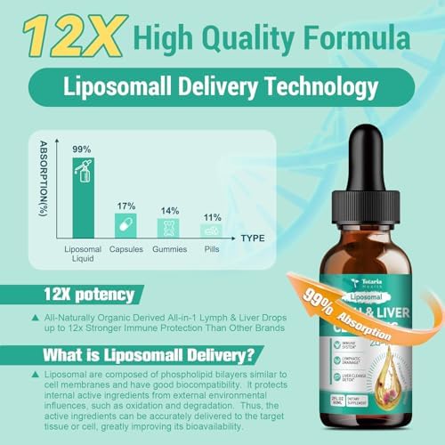 Totaria ''Lymph-Liver'' Cleanse Detox, Suplemento Liposomal de Cardo Mariano, Equinácea y Alcachofa para Drenaje Linfático y Reparación Hepática, 2 - imagen 5