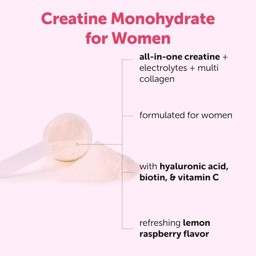 Micro Ingredients Creatina + Electrolitos + Colágeno Multi para Mujeres | 5,000mg de Creatina Monohidratada Micronizada | Mezcla Bebible de - imagen 2
