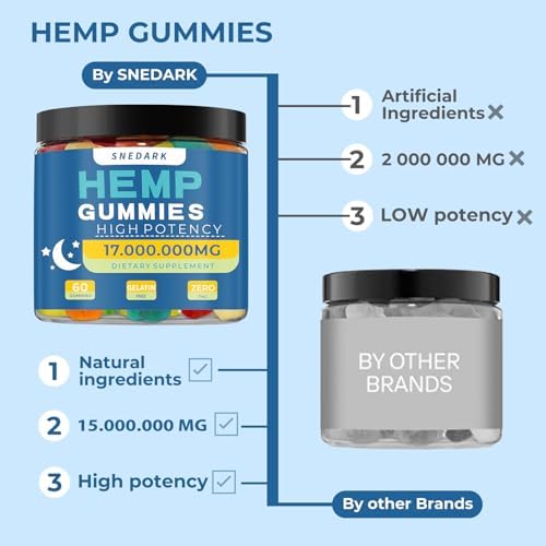 Gomitas de Cáñamo Avanzadas de Alta Potencia - Extracto Natural de Aceite de Cáñamo, Ideal para la Paz y Relajación, Sabor Frutal, Hecho en EE. UU. - imagen 2