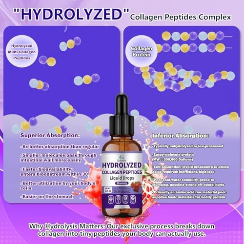 Gotas Líquidas de Colágeno Multi Tipo I II III V X con Ácido Hialurónico, Vitamina C y Biotina para Salud de Articulaciones, Piel, Cabello y Uñas, - imagen 4