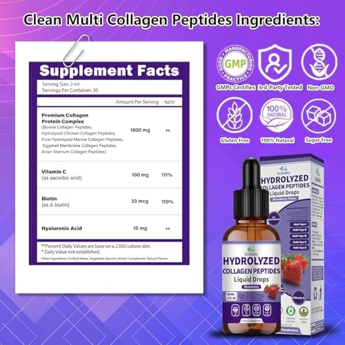 Gotas Líquidas de Colágeno Multi Tipo I II III V X con Ácido Hialurónico, Vitamina C y Biotina para Salud de Articulaciones, Piel, Cabello y Uñas, - imagen 7