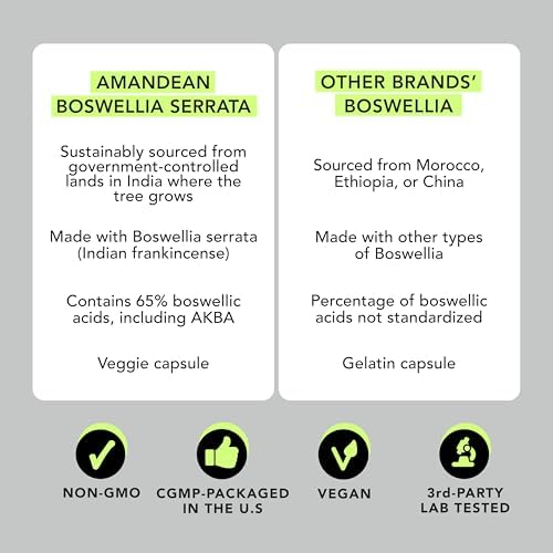 Extracto de Boswellia Serrata AMANDEAN 500mg 120 Cápsulas Veganas. 65% Ácidos Boswellicos con AKBA. Suplemento para la Inflamación y Salud Articular. - imagen 4