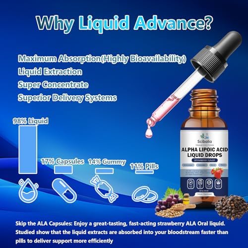Ácido Lipoico 1000mg en Gotas Líquidas, Suplemento ALA Máxima Fuerza 11 en 1 con Acetil L-Carnitina, Benfotiamina y Vitaminas B1, B12, C y E para - imagen 5