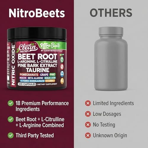 Clean Nutra Cápsulas Orgánicas de Raíz de Betabel con L-Arginina, L-Citrulina y Extracto de Corteza de Pino – Suplemento Pre Entrenamiento – 120 - imagen 7