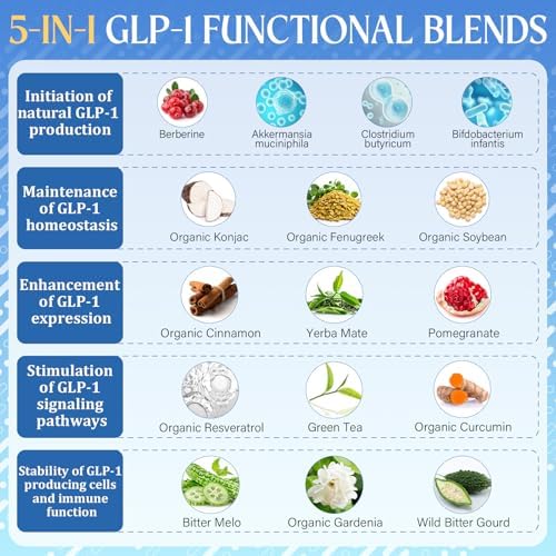 Gomitas Eqeeken GLP-1 para el control de peso y bienestar, sabor delicioso - imagen 4