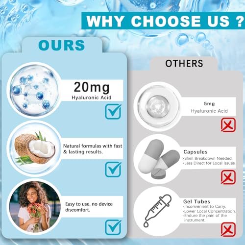Suplementos Hídricos Vaginales ARME 20MG con Ácido Hialurónico y Aceite de Coco, 72 Horas para Sequedad Vaginal, Sin Hormonas, 1 Mes (12 Supositorios) - imagen 6
