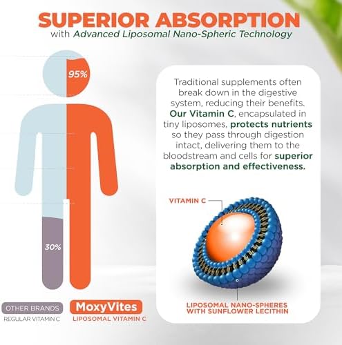 Cápsulas de Vitamina C Liposomal con Zinc - Vitamina C Orgánica de Saúco, Amla y Camu Camu - Alta Absorción, Antienvejecimiento, Soporte - imagen 7