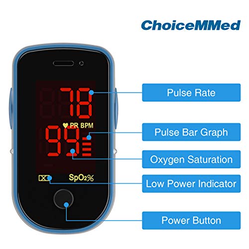 Oxímetro de Pulso CHOICEMMED - Monitor de Oxígeno en Sangre Azul con Baterías - Sensor de Saturación de O2 Portátil con Funda de Transporte - imagen 3