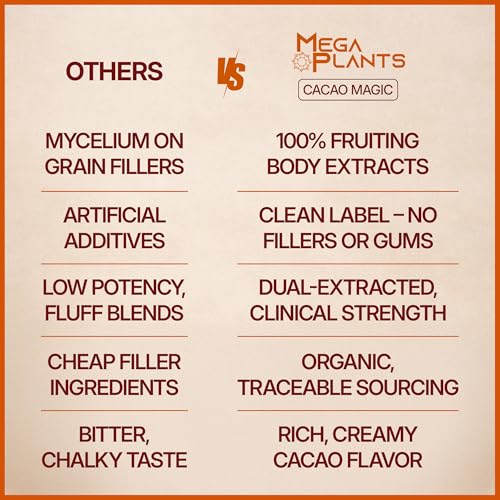 MegaPlants Cacao Magic | Mezcla de 5 Hongos Superfood | Melena de León, Reishi, Chaga, Cordyceps, Cola de Pavo | Alternativa para Smoothies, - imagen 6