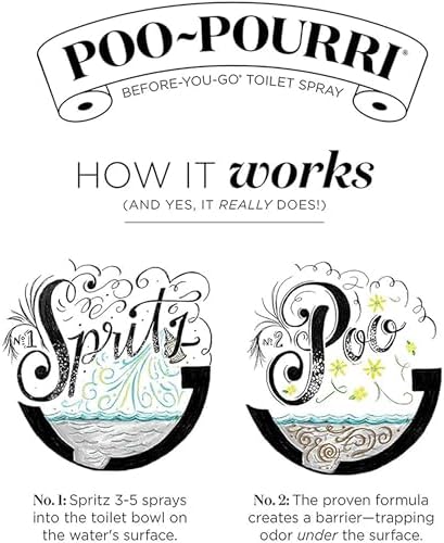 Set de 2 Onzas Poo-Pourri Tropic Like It's Hot, Berry & Bright y Balsam Bum - imagen 7