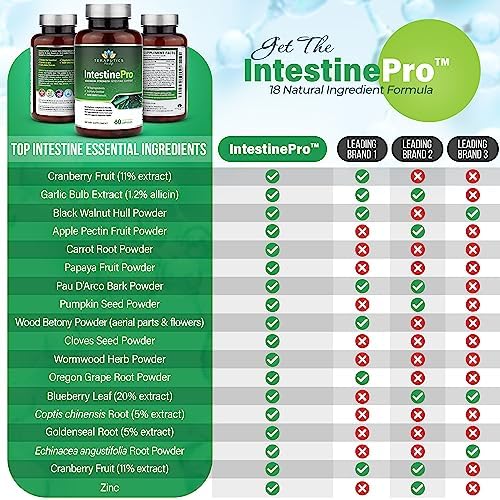 IntestinePro - Suplemento para la Salud Intestinal con Ajenjo No Transgénico, Nogal Negro, Clavo, Semilla de Calabaza y 14 Ingredientes Premium - 60 - imagen 2
