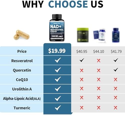 Suplemento de NAD 11 en 1 Extra Fuerte – Liposomal NAD con Resveratrol, CoQ10, Urolitina A, ALA y Cúrcuma – Apoya el Antienvejecimiento, Reparación - imagen 3