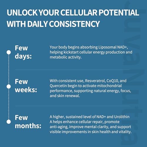 Suplemento de NAD 11 en 1 Extra Fuerte – Liposomal NAD con Resveratrol, CoQ10, Urolitina A, ALA y Cúrcuma – Apoya el Antienvejecimiento, Reparación - imagen 7