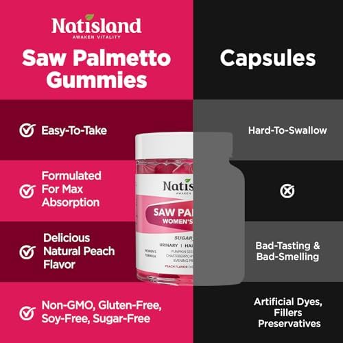 Gomitas NATISLAND de Saw Palmetto para Mujeres, Orgánico con Aceite de Semilla de Calabaza para Crecimiento del Cabello, Sin Azúcar, Veganas, Sabor - imagen 7