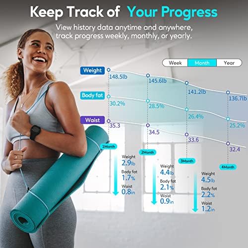 Cinta Métrica Digital Arboleaf de 60in con Bluetooth, Medidor Corporal con App, Dispositivo para Medir Grasa Corporal y Pérdida de Peso, Retráctil y - imagen 5