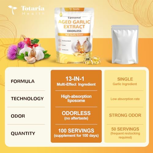 Cápsulas de Extracto de Ajo Envejecido Liposomal Totaria - Ajo Sin Olor con Magnesio, Zinc, Vitamina B, Mezcla Herbal Antioxidante - Soporte para - imagen 5