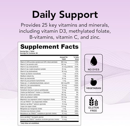 Suplemento Multivitamínico y Multimineral Theralogix Solo Sin Hierro - Suministro para 90 Días - Multivitamínico Sin Hierro para Hombres y Mujeres - - imagen 3