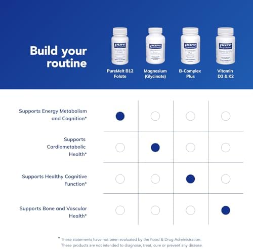 Pure Encapsulations PureMelt B12 Folato - Vitamina B Activa con L-5-MTHF - Apoyo al Metabolismo y Función de Glóbulos Rojos - No GMO y Vegano - 90 - imagen 6