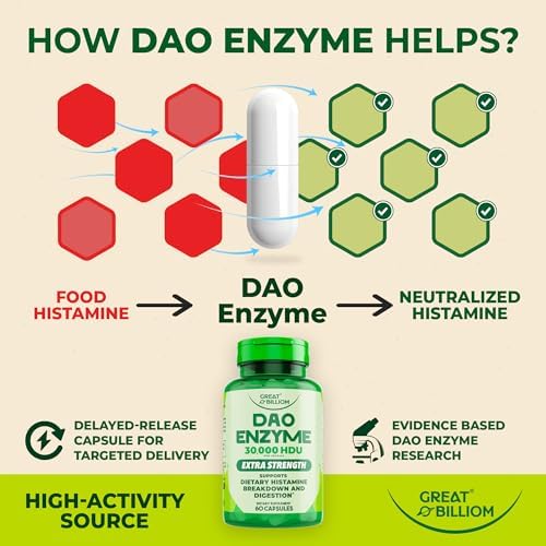 GREAT BILLIOM DAO Enzima (Diamina Oxidasa) - Enzimas Digestivas para Hombres y Mujeres - 30,000 HDU - Suplemento para la Salud Digestiva - 60 Cápsulas - imagen 6