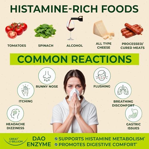 GREAT BILLIOM DAO Enzima (Diamina Oxidasa) - Enzimas Digestivas para Hombres y Mujeres - 30,000 HDU - Suplemento para la Salud Digestiva - 60 Cápsulas - imagen 7
