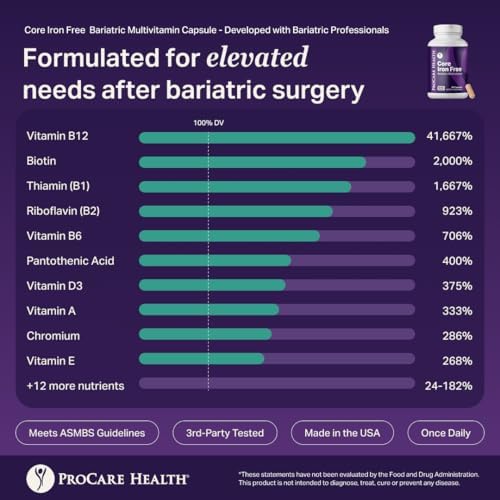 Multivitamínico Bariátrico Procare Health sin Hierro (30 Cápsulas Veganas de Disolución Rápida) - Vitaminas para Manga Gástrica y Bypass Gástrico - imagen 5