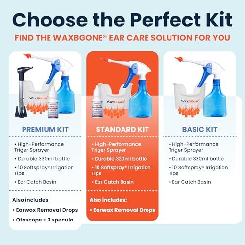 Kit de Remoción de Cerumen WaxBGone® con Puntas de Irrigación SoftSpray®, Pulverizador de Alta Salida 4X y Cuenca para Oídos - Kit de Limpieza Seguro - imagen 3